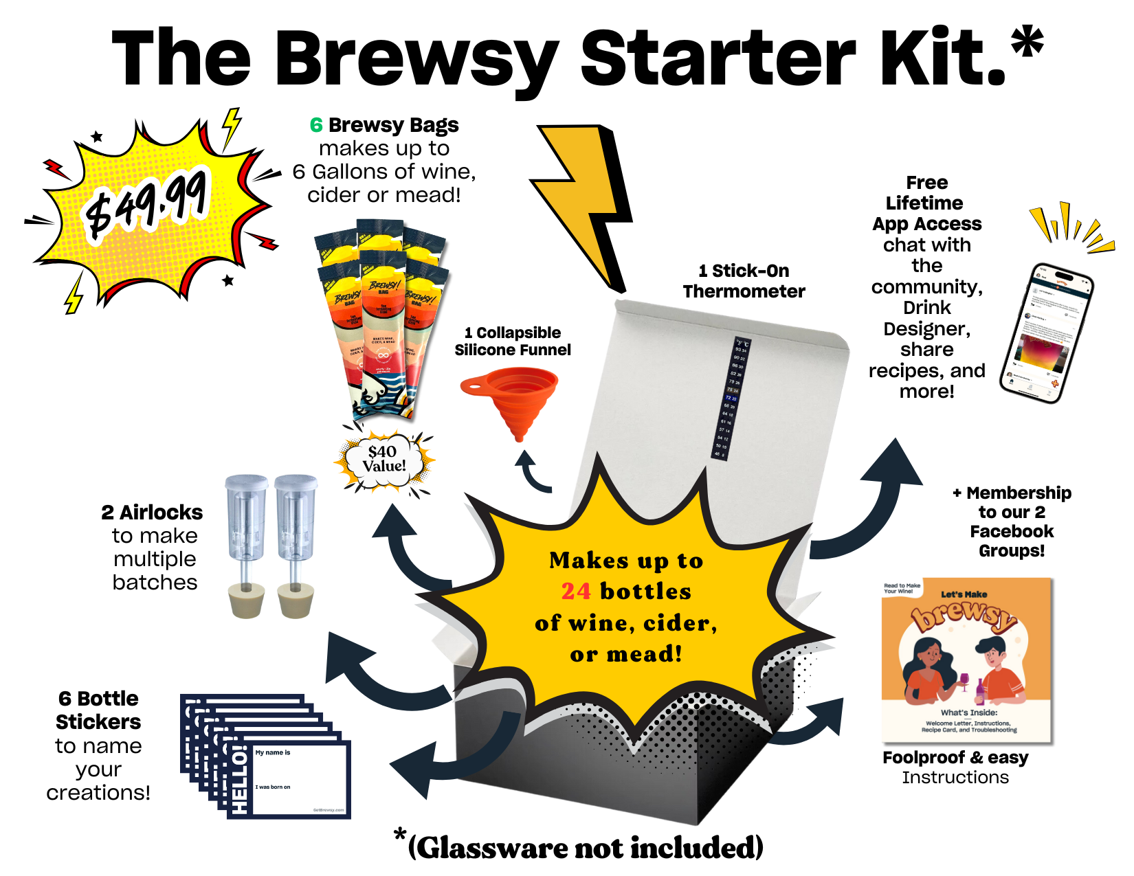 Brewsy Starter Kit
