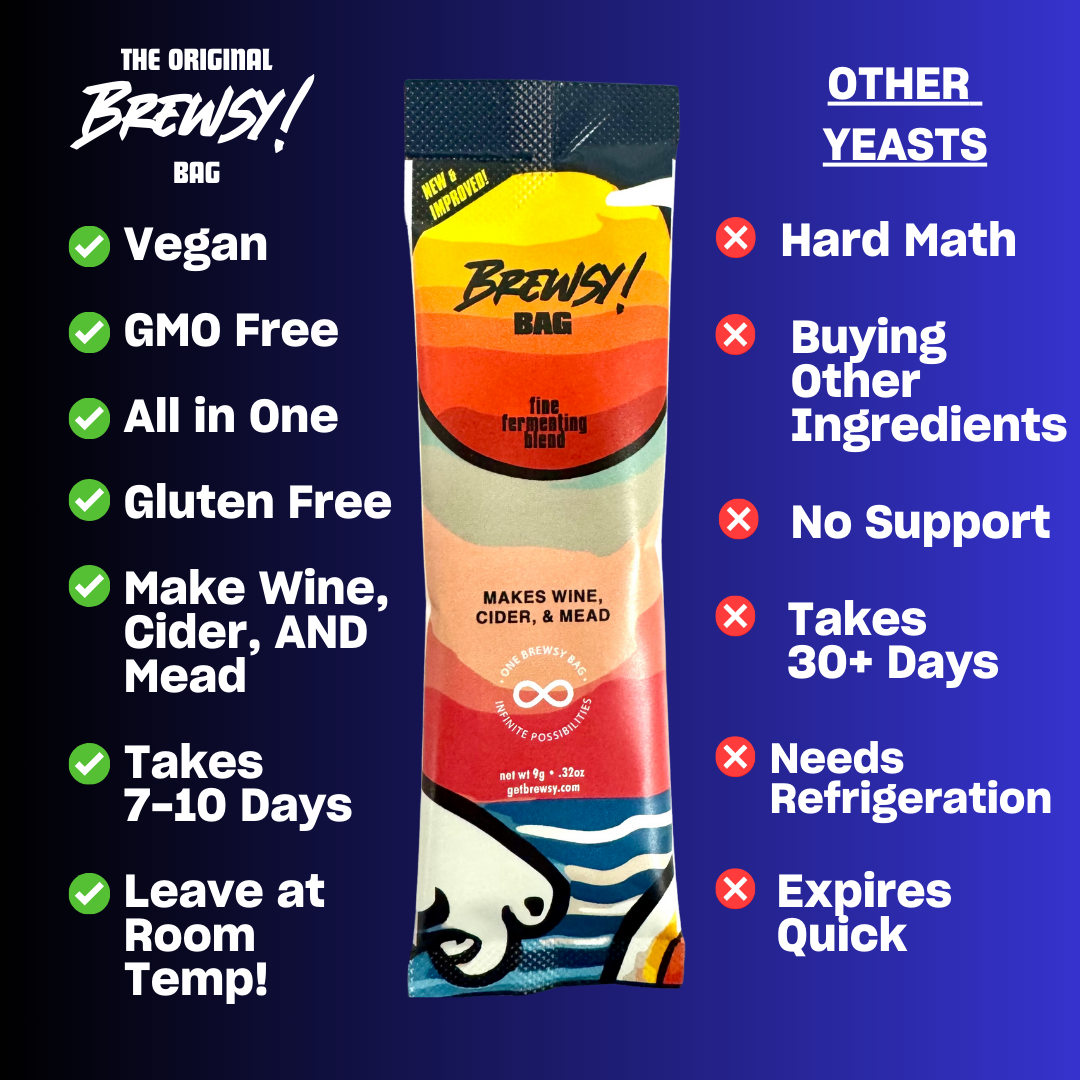 Brewsy Starter Kit with Glassware